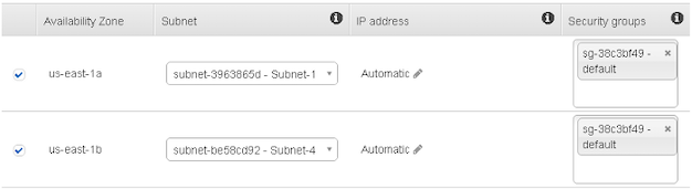 Developing High-Availability WordPress Cluster with EFS & Docker Swarm 