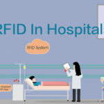 RFID technology in healthcare